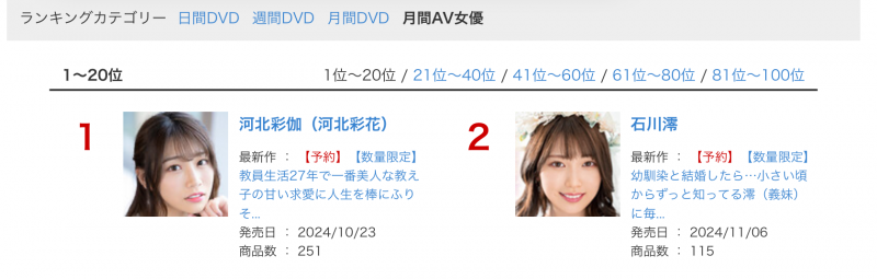 超越河北彩伽!美少女天花板的她拿下销售冠军!