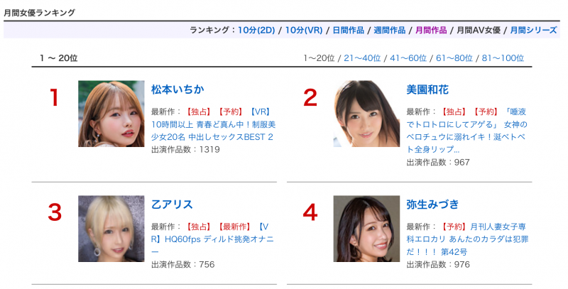 超越河北彩伽!美少女天花板的她拿下销售冠军!