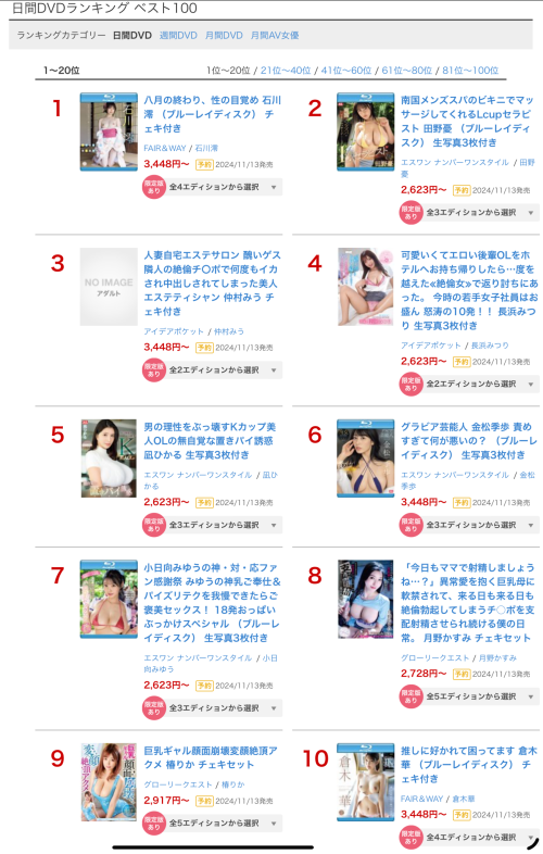 (SONE-473)最新艺能人降临凡间!奇迹的三本番吸精!