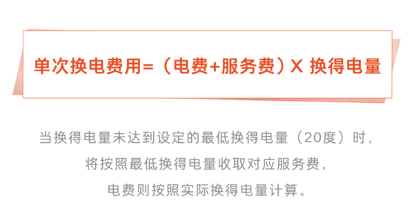 乐道换电服务费收费模式正式公布:服务费每月一调 乐道换电服务费收费模式正式公布:服务费每月一调