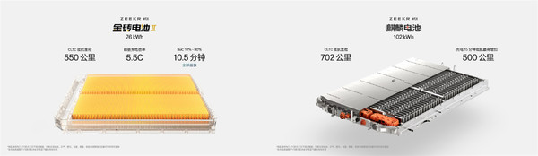 极氪MIX电池 极氪MIX深度试驾:颠覆传统汽车行业 极氪是认真的