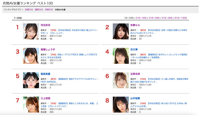 SSIS-270,三上悠亜(三上悠亚,Mikami-Yua)最新作品2021/12/14发布!