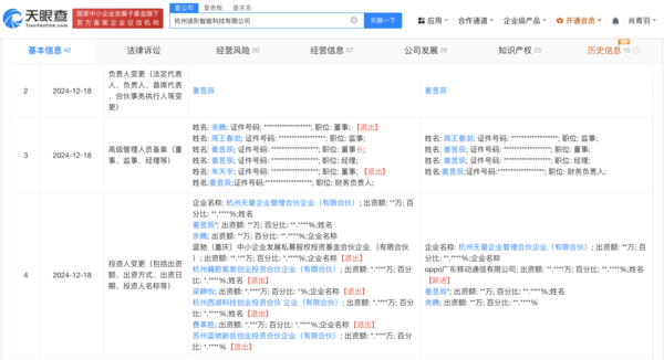 OPPO入股波形智能 OPPO入股AI创业公司波形智能!多人已入职OPPO