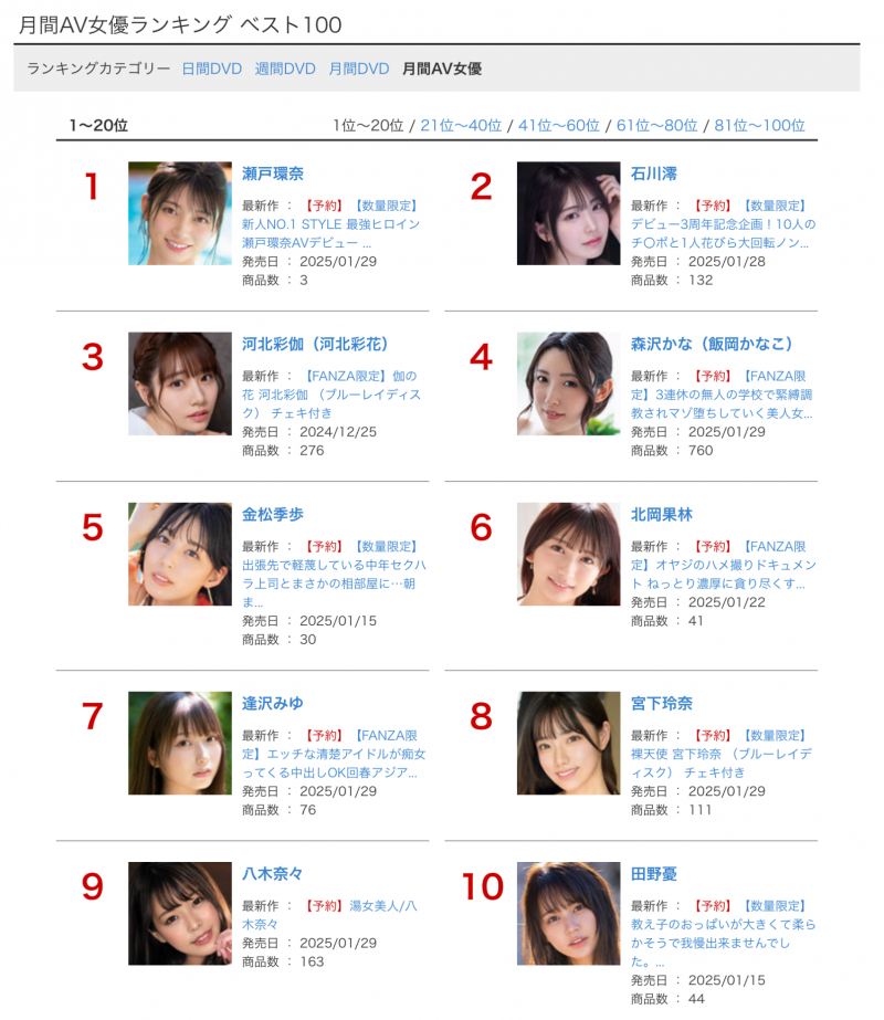 2024年12月24日、新一代王者诞生了!