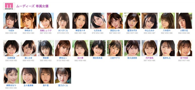 MIDV-167,琴音华(Kotone-Hana)最新作品2022/08/02发布!