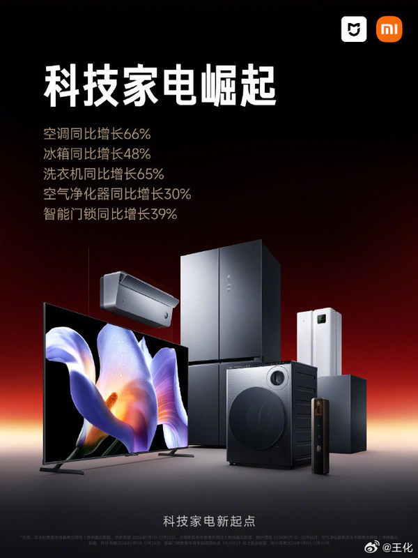 小米集团股价创历史新高 市值破9000亿 造车大获成功 小米集团股价创历史新高 市值破9000亿 造车大获成功