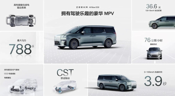 苏炳添成为极氪009车主 亚洲飞人配全球加速最快MPV 苏炳添成为极氪009车主 亚洲飞人配全球加速最快MPV