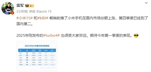 雷军谈小米手机升至中国第二:小米15等爆款助推上涨 雷军谈小米手机升至中国第二:小米15等爆款助推上涨