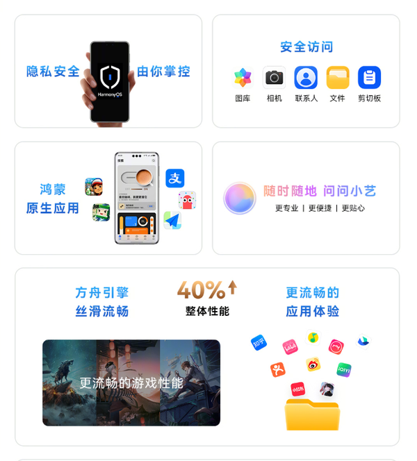 鸿蒙原生版微信上架 体验再升级 HarmonyOS生态全面成熟 鸿蒙原生版微信上架 体验再升级 HarmonyOS生态全面成熟