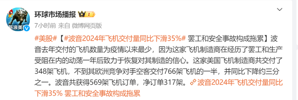 波音2024年共交付348架飞机 仅为空客一半不到 波音2024年共交付348架飞机 仅为空客一半不到
