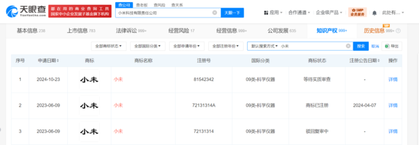 小米申请注册少米商标 此前已注册大米、紫米等商标 小米申请注册少米商标 此前已注册大米、紫米等商标