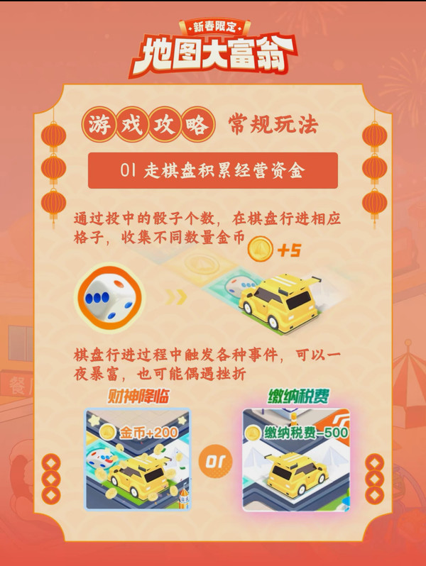 别只盯着支付宝!新年薅羊毛攻略:这些App也能领红包