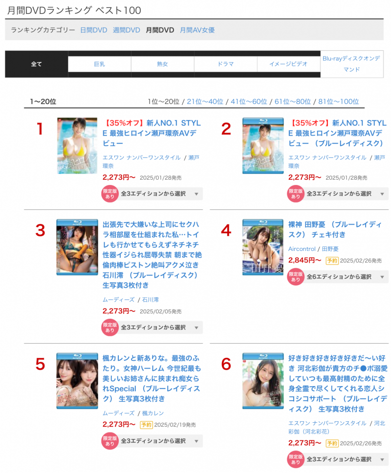 没发片也不要紧! 2025年1月的销售排行榜、她又拿了三个第一!