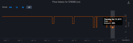 绝地求生辅助在新环境下的效果越来越突出(图1) 绝地求生辅助在新环境下的效果越来越突出