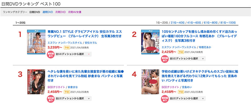 SSIS-034,有栖花あか(有栖花绯,Asuka-Aka)最新作品2021/04/07发布!