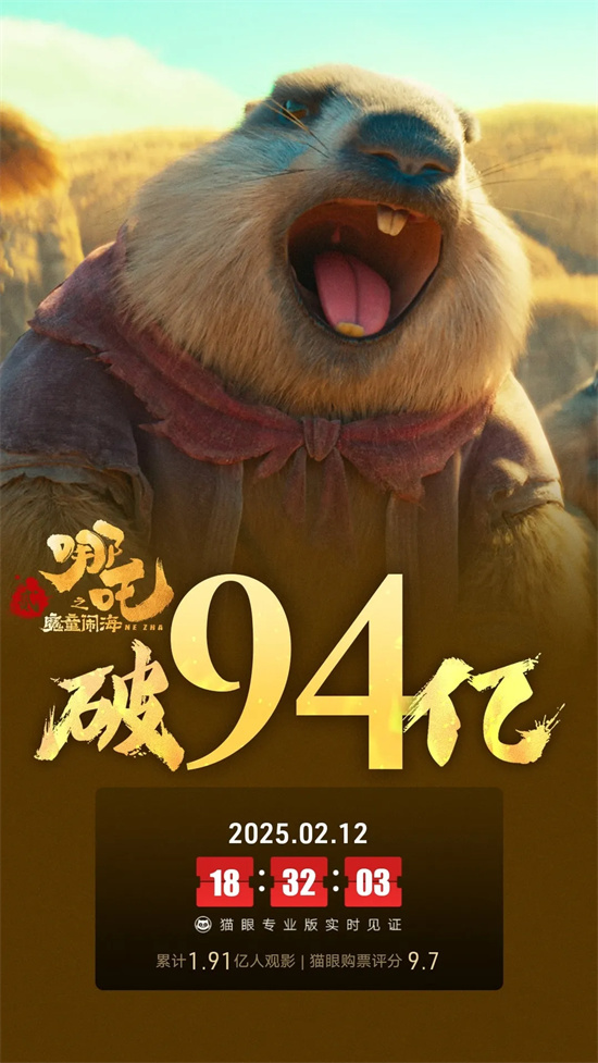 《哪吒2》穿搭榜单出炉!解码国漫中的东方美学