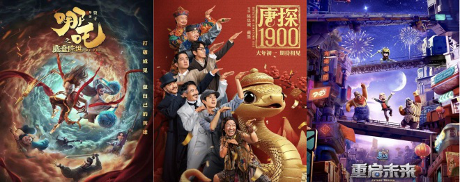 M指数:全球动画电影票房第一 魔童出圈又出海!