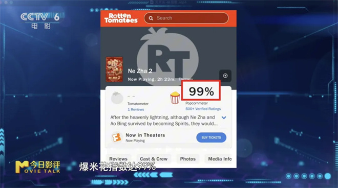 M指数:全球动画电影票房第一 魔童出圈又出海!