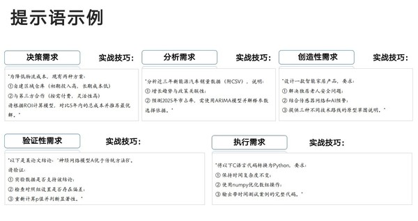 我和清华大学“研究”DeepSeek:好答案要先有好问题 我和清华大学“研究”DeepSeek:好答案要先有好问题