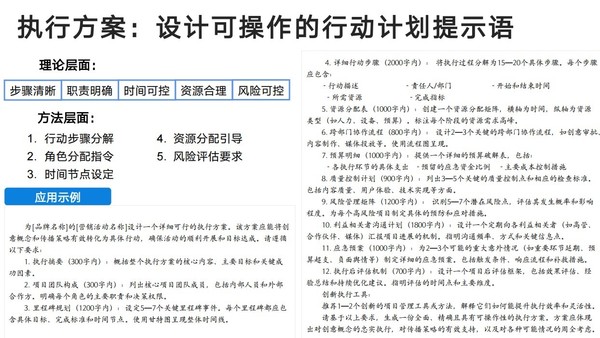 我和清华大学“研究”DeepSeek:好答案要先有好问题 我和清华大学“研究”DeepSeek:好答案要先有好问题