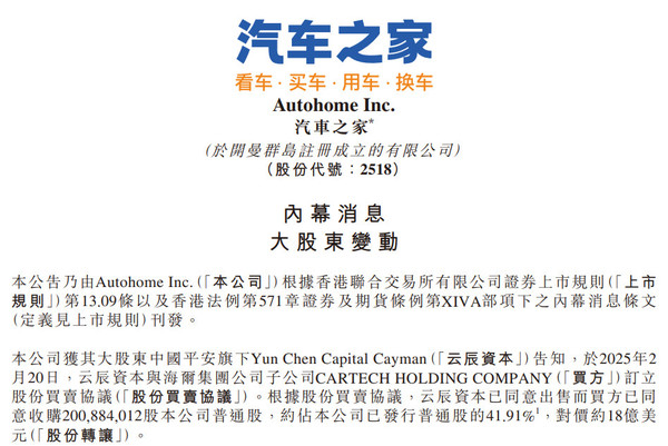 海尔正式成汽车之家控股股东 18亿美金收购41.91%股份 海尔正式成汽车之家控股股东 18亿美金收购41.91%股份