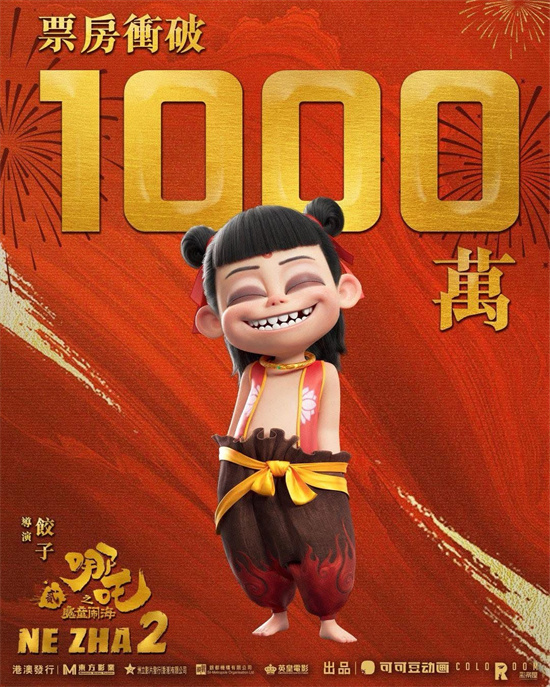 《哪吒2》港澳开画屡破纪录 全球票房突破137亿!