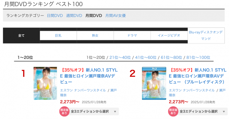 看完影片后,你觉得瀬戸環奈会是2025最强新人吗?