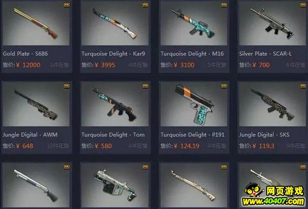 使用绝地求生辅助的话武器皮肤有必要购买吗?