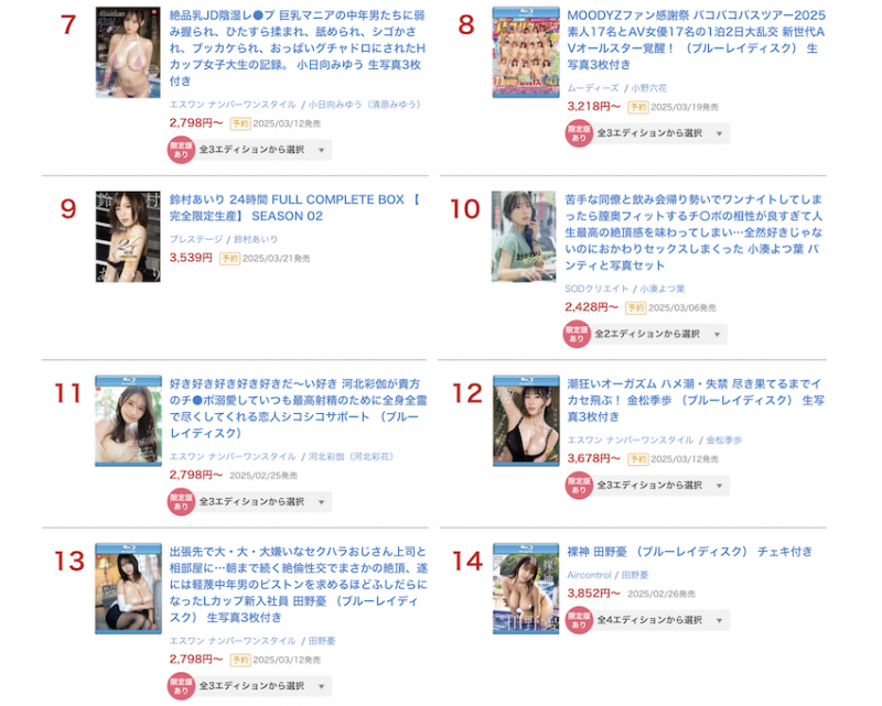 FANZA2月销售排行榜公布!瀬戸环奈还是气势无法阻挡?