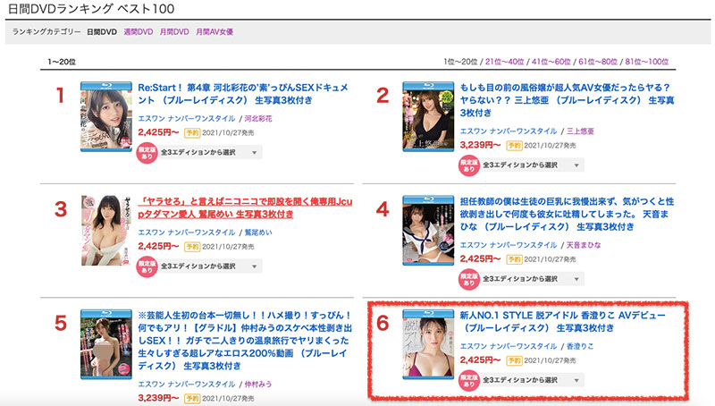 SSIS-226,香澄りこ(香澄莉子,Kasumi-Riko)最新作品2021/10/26发布!