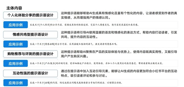 我和清华大学“研究”DeepSeek:轻松玩转热门社交平台 我和清华大学“研究”DeepSeek:轻松玩转热门社交平台