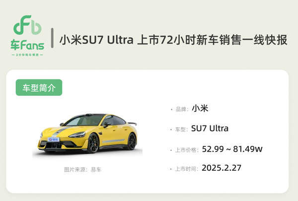 小米SU7 Ultra上市72小时:均店大定140台 基本无竞品 小米SU7 Ultra上市72小时:均店大定140台 基本无竞品