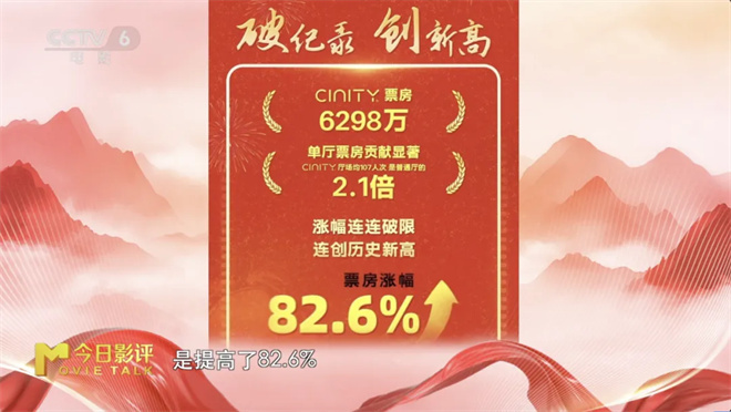 中国电影向新力 | 一部电影如何带火一条产业链?