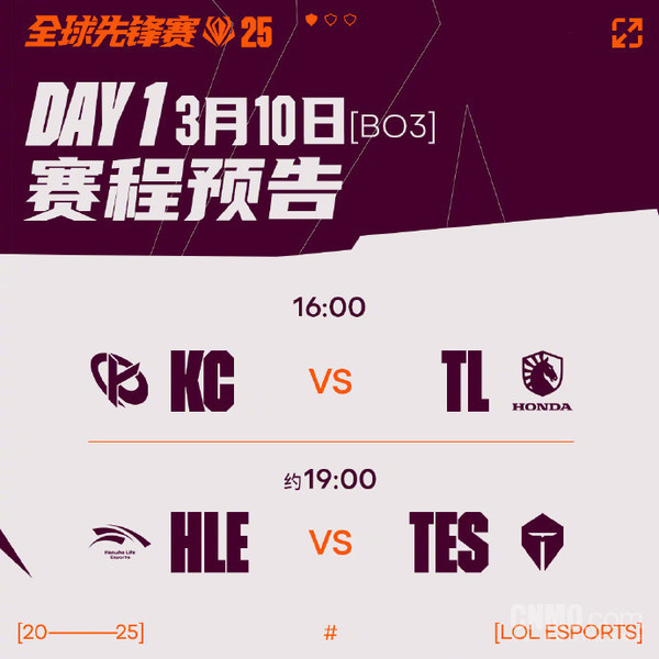 英雄联盟2025全球先锋赛循环赛今日开启 HLE对战TES 英雄联盟2025全球先锋赛循环赛今日开启 HLE对战TES