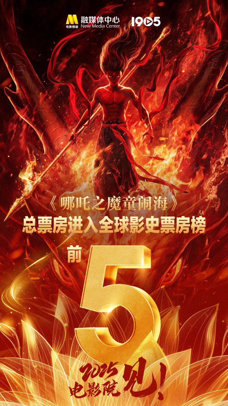 《哪吒2》超《星战》!进入全球影史票房榜前五