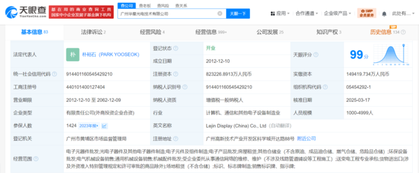 TCL收购LG显示中国完成工商变更 注册资本增至82.32亿 TCL收购LG显示中国完成工商变更 注册资本增至82.32亿