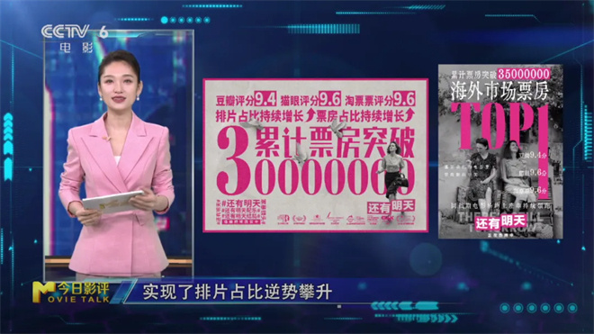 M指数:《哪吒》系列破200亿 女性题材重塑三月档