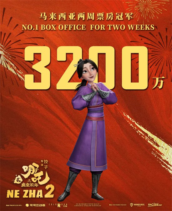 又爆了!《哪吒2》领衔“三驾马车”征服到了这里