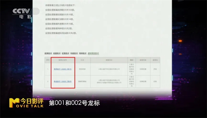 置身电影中!虚拟现实版《流浪地球》正在路上?
