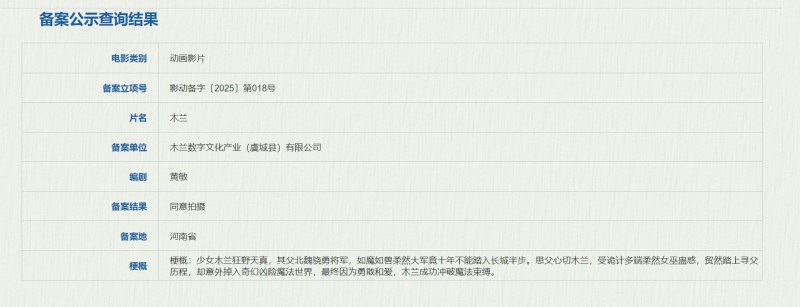 动画电影《木兰》立项 木兰掉入奇幻凶险魔法世界