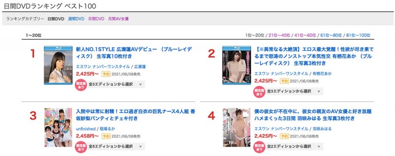 SSIS-084,有栖花あか(有栖花绯，Asuka-Aka)最新作品2021/06/07发布！