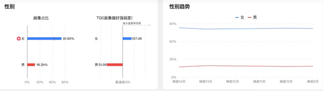 梁朝伟段奕宏携17部电影集结清明档,哪部能出圈