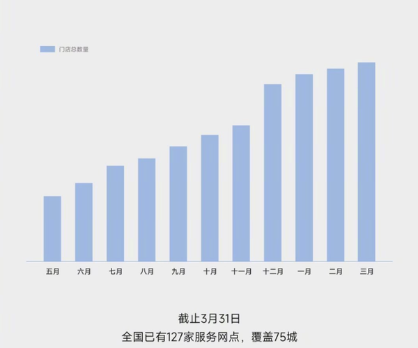 早报:苹果iOS 18.4正式发布 华为汽车业务收入暴涨 早报:苹果iOS 18.4正式发布 华为汽车业务收入暴涨