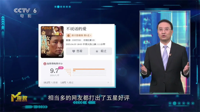 第12周M指数:清明档新片能否缓解“倒春寒”?