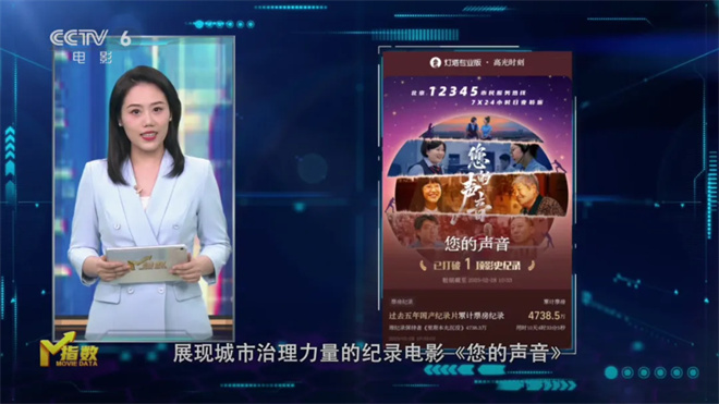 第12周M指数:清明档新片能否缓解“倒春寒”?