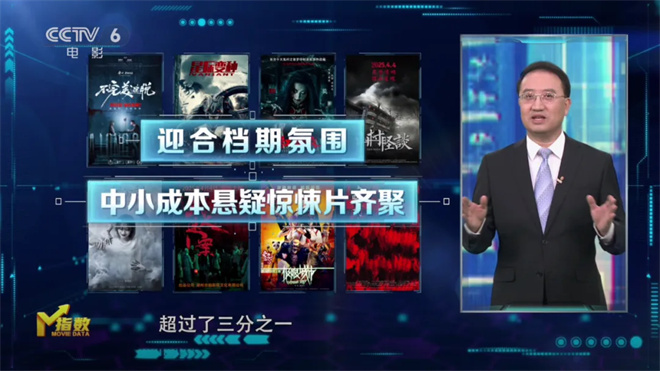 第12周M指数:清明档新片能否缓解“倒春寒”?