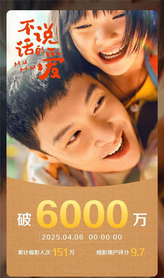 《不说话的爱》出演聋人父亲,张艺兴这样回应!