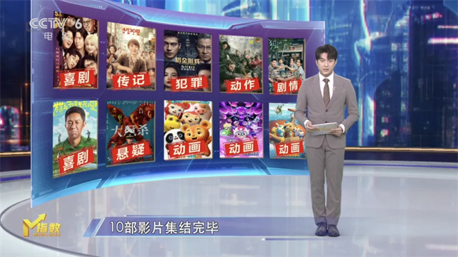 第14周《M指数》：题材频繁“撞车”是好事吗？