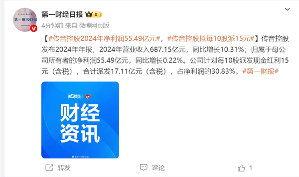 传音控股发布2024年年报 收入687.15亿 净利润55.49亿 传音控股发布2024年年报 收入687.15亿 净利润55.49亿