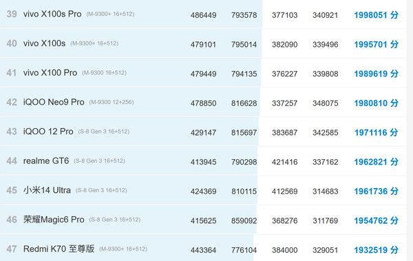 联发科新款旗舰芯片官宣:下周发布 疑似天玑9400E? 联发科新款旗舰芯片官宣:下周发布 疑似天玑9400E?